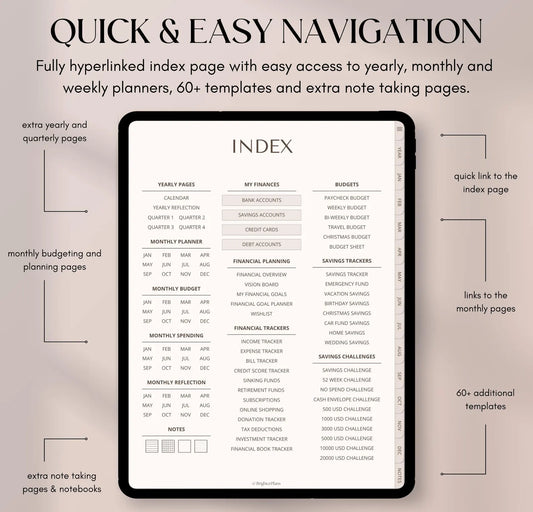 Ultimate Budget Planner Collection – 5-in-1 Digital Download (Annual, Monthly, Weekly, Daily & Savings Tracker)